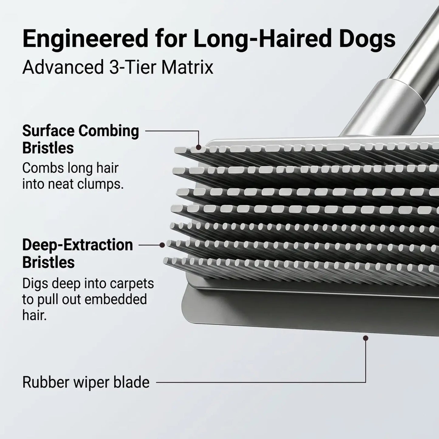 Pet Hair Removal Broom,Hair Resistant Household Floor Scrubber